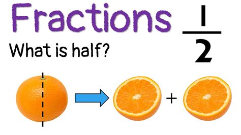 What Is Half.